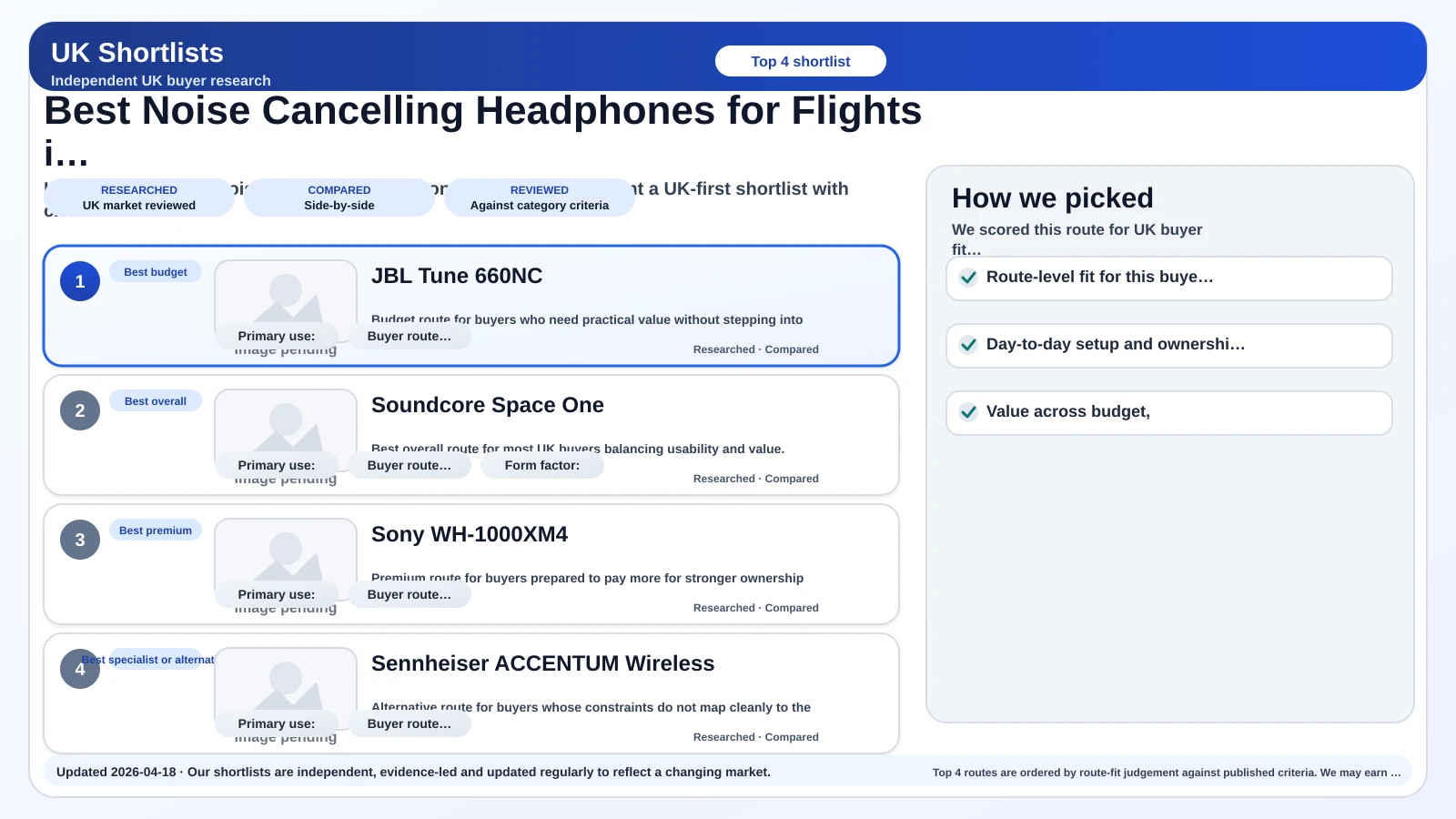 UK Shortlists hero image for best noise cancelling headphones for flights uk 2026.