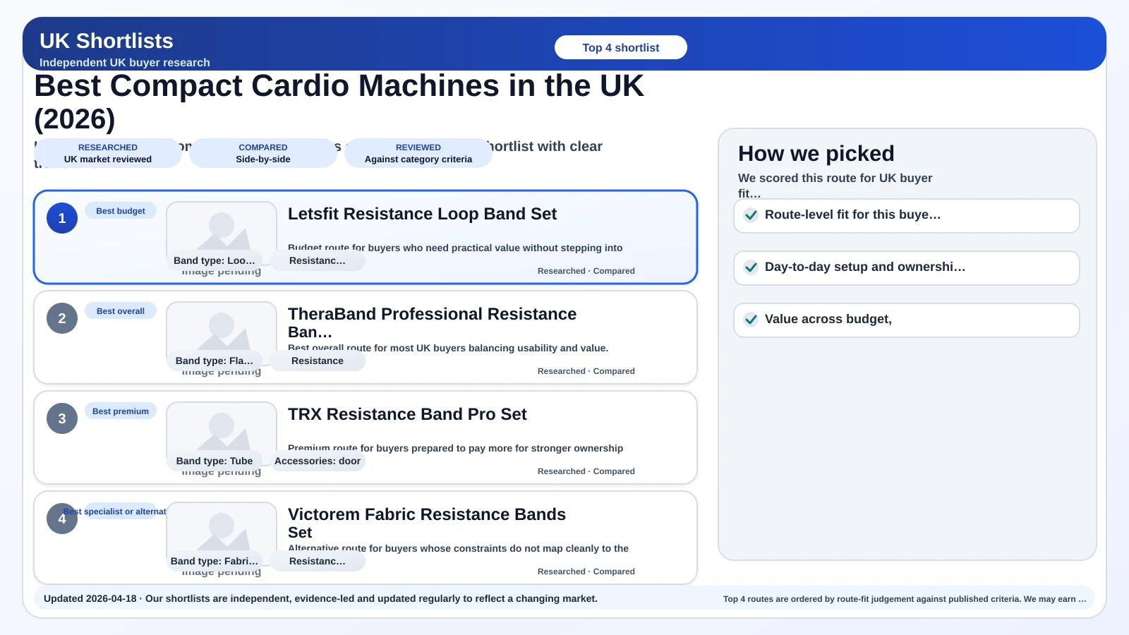 Preview image for best Compact Cardio Machines in the UK (2026) shortlist