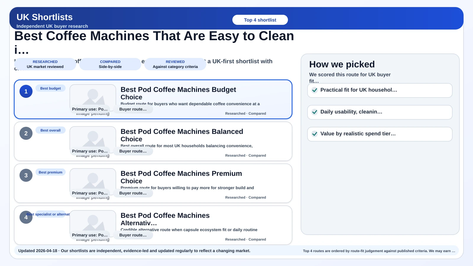 Preview image for best Coffee Machines That Are Easy to Clean in the UK (2026) shortlist