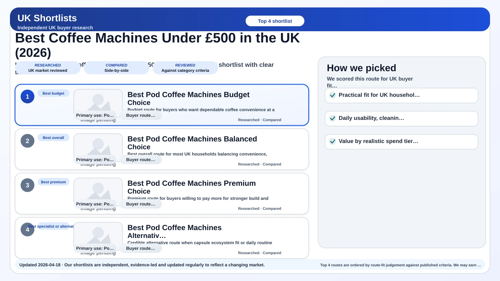 Preview image for best Coffee Machines Under £500 in the UK (2026) shortlist