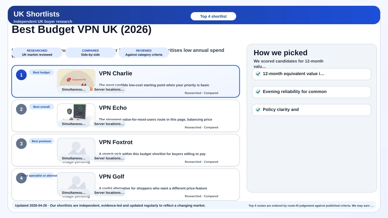 Budget VPN shortlist image with secure-value motif.