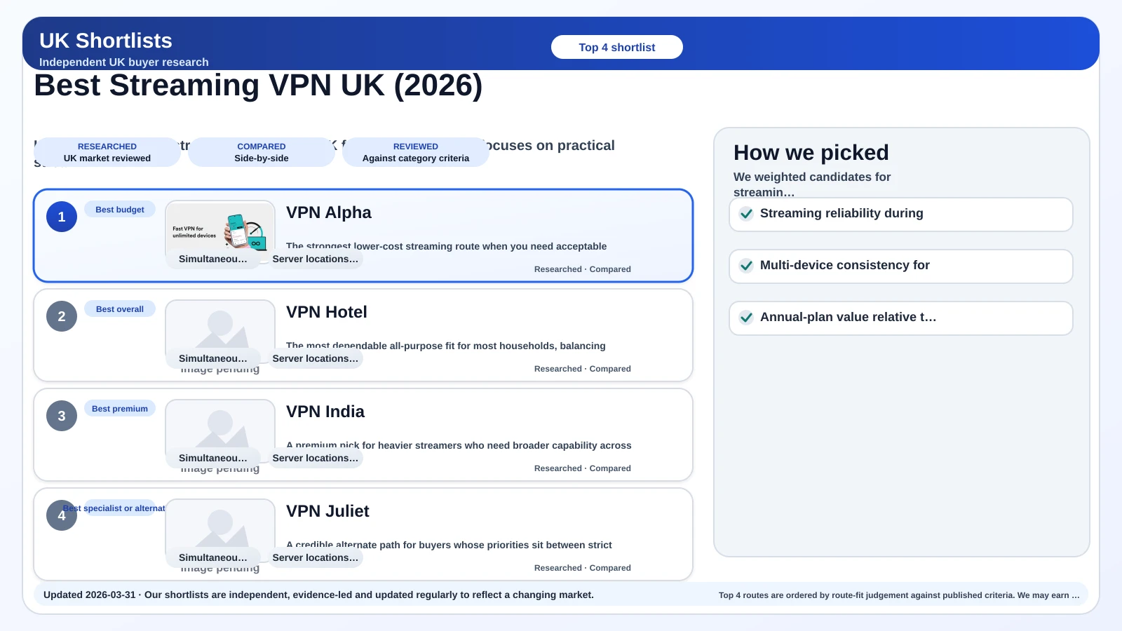 Streaming VPN shortlist image with playback-screen motif.