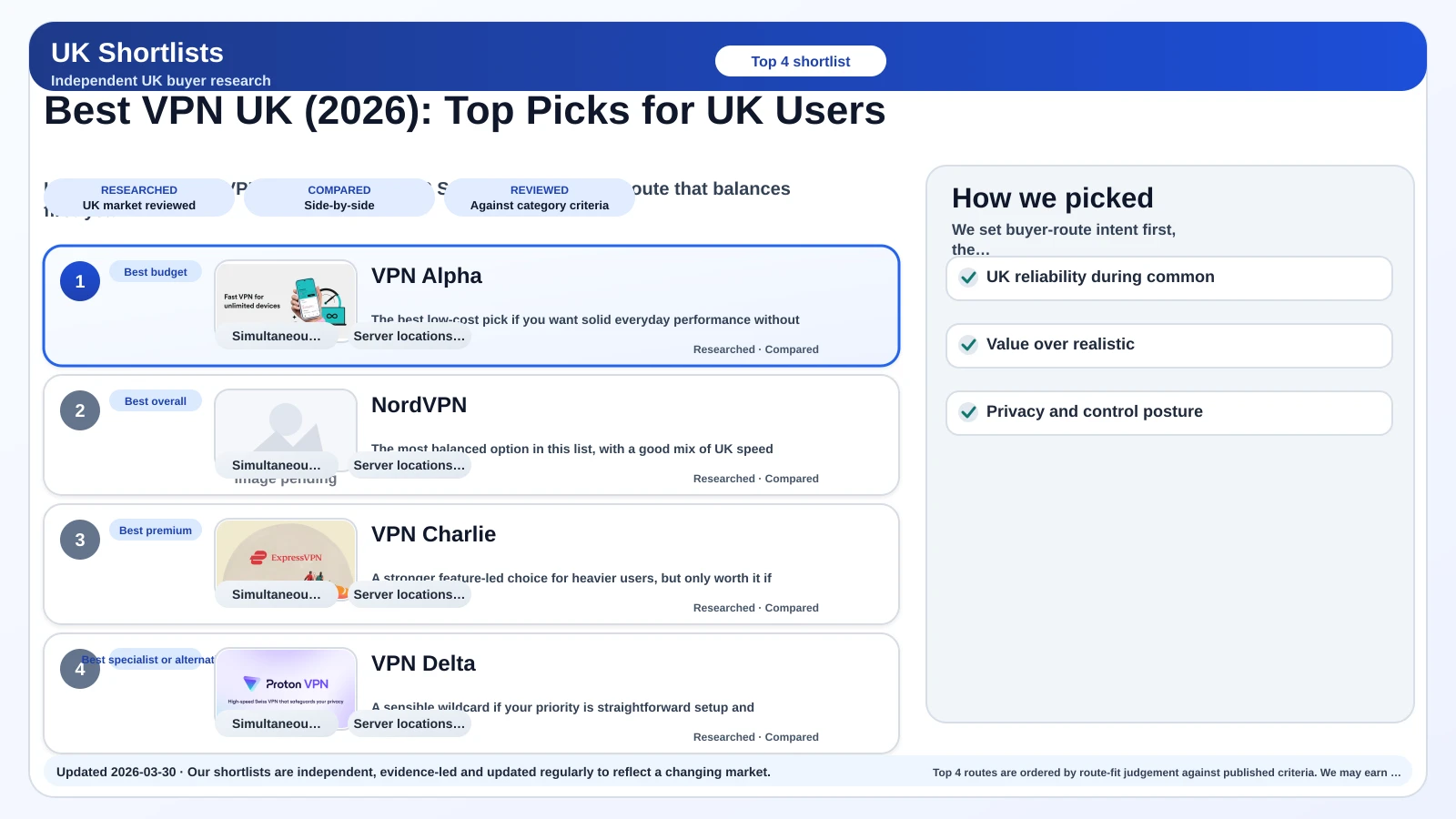 VPN shortlist preview image with shield and connection lines.