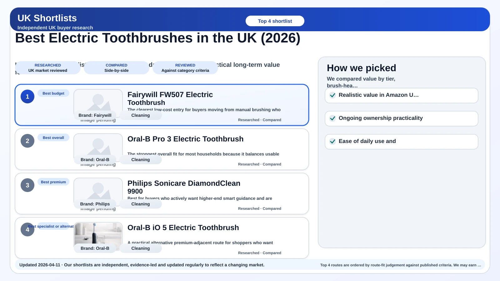 Electric toothbrush shortlist preview image with brush-head motif.