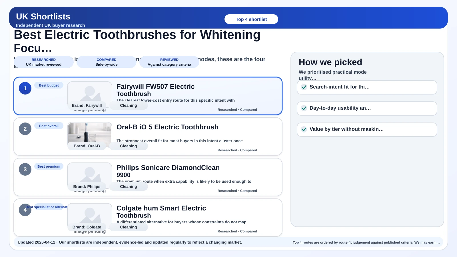 Preview image for best Electric Toothbrushes for Whitening Focus in the UK (2026) shortlist.