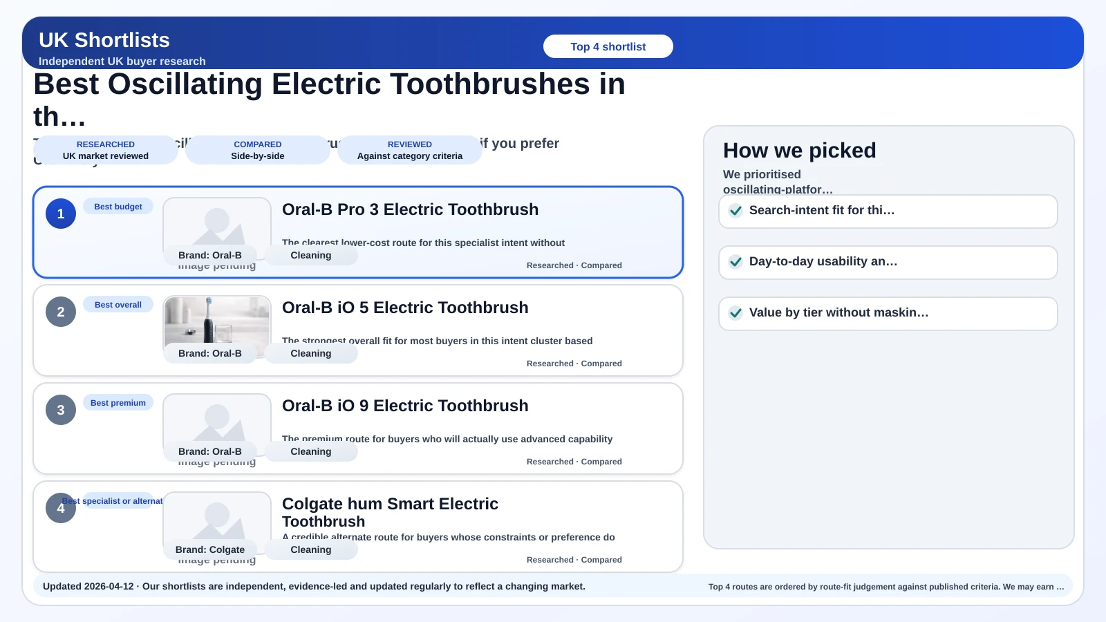 Preview image for best Oscillating Electric Toothbrushes in the UK (2026) shortlist.