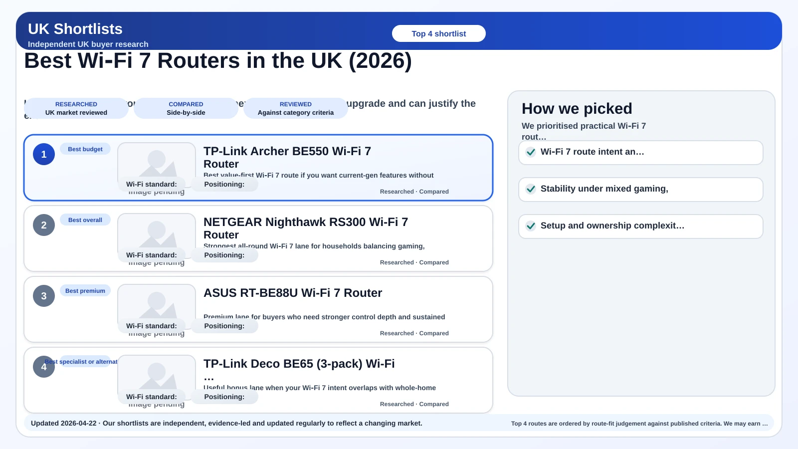 Card image for Best Wi‑Fi 7 Routers in the UK (2026).