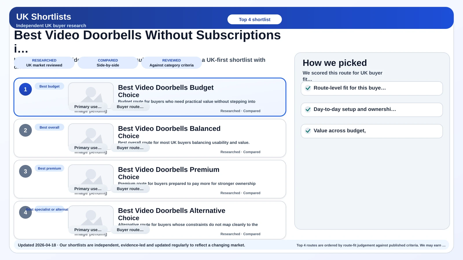 Preview image for best Video Doorbells Without Subscriptions in the UK (2026) shortlist