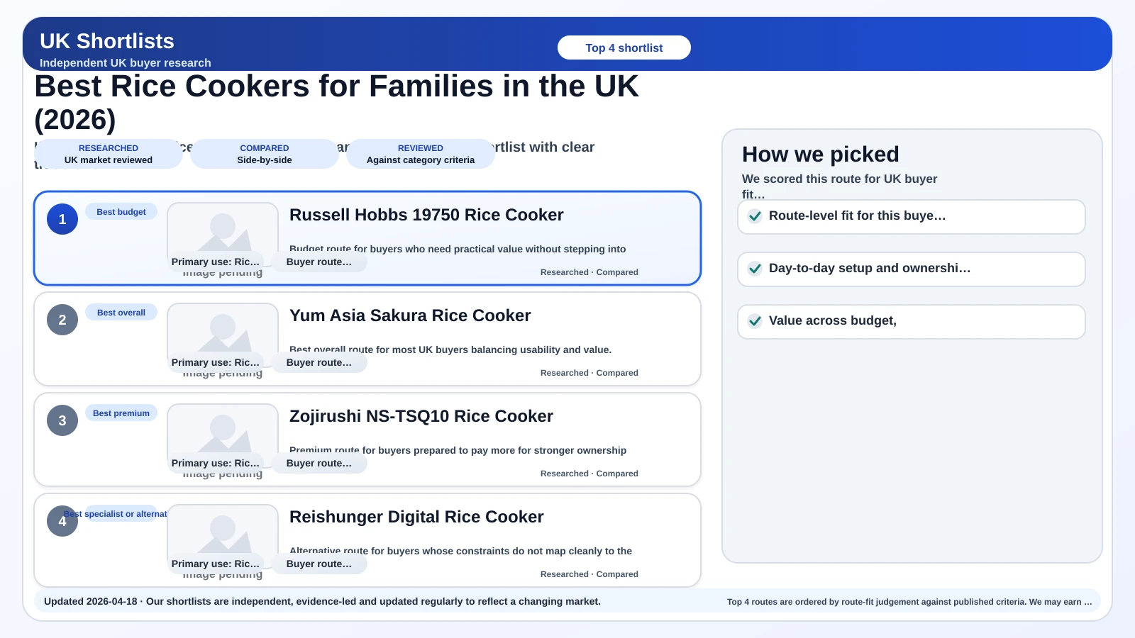 UK Shortlists hero image for best rice cookers for families uk 2026.