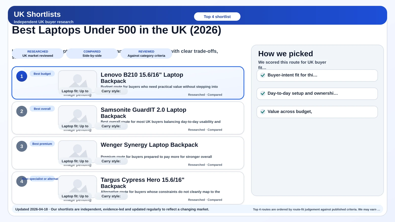UK Shortlists hero image for best laptops under 500 uk 2026.