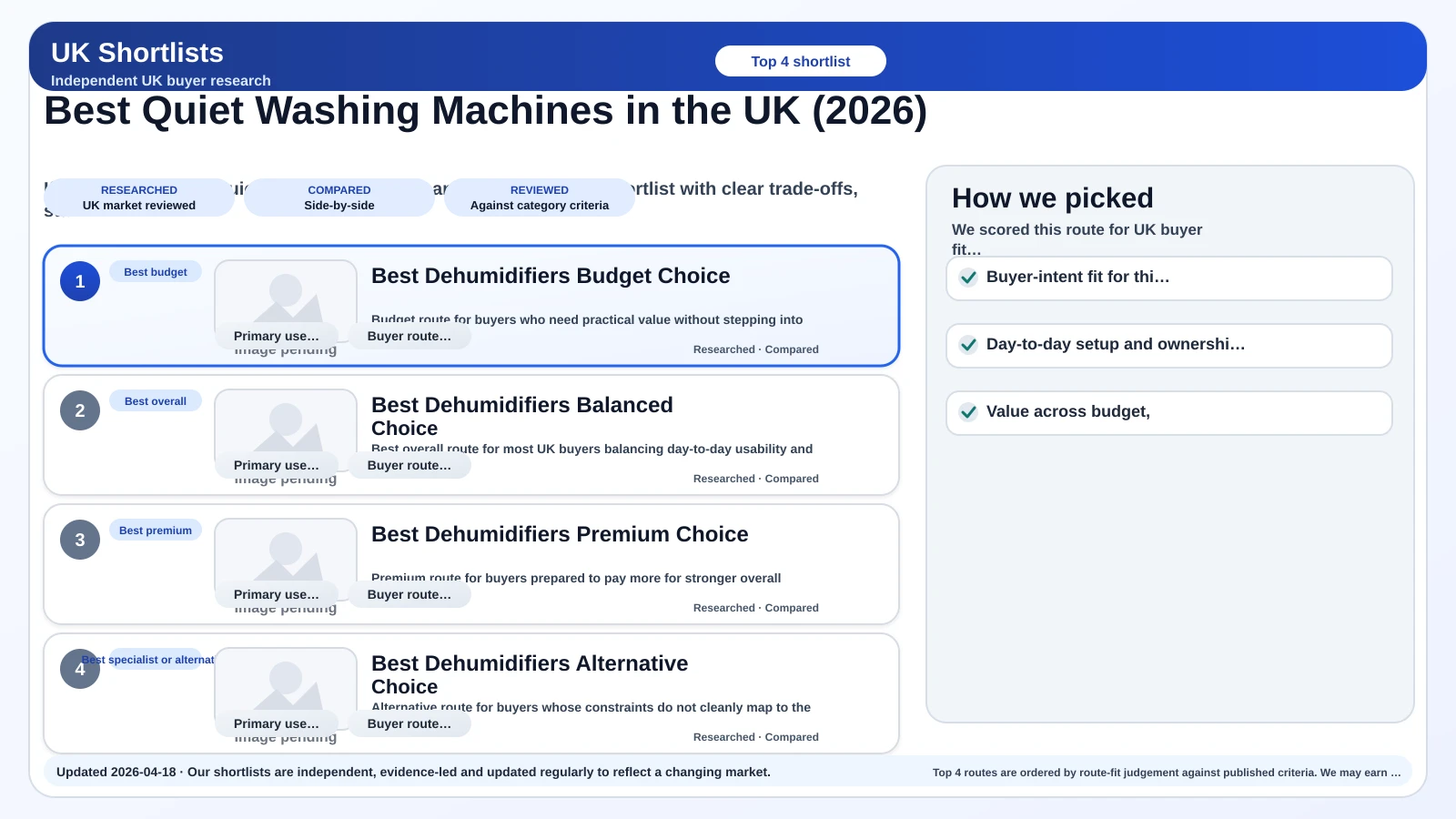 Preview image for best Quiet Washing Machines in the UK (2026) shortlist