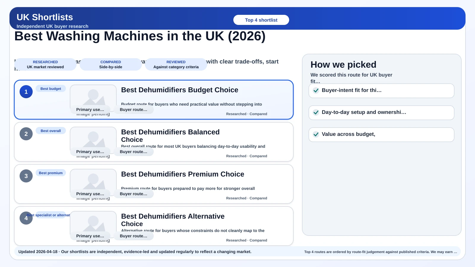 Preview image for best Washing Machines in the UK (2026) shortlist