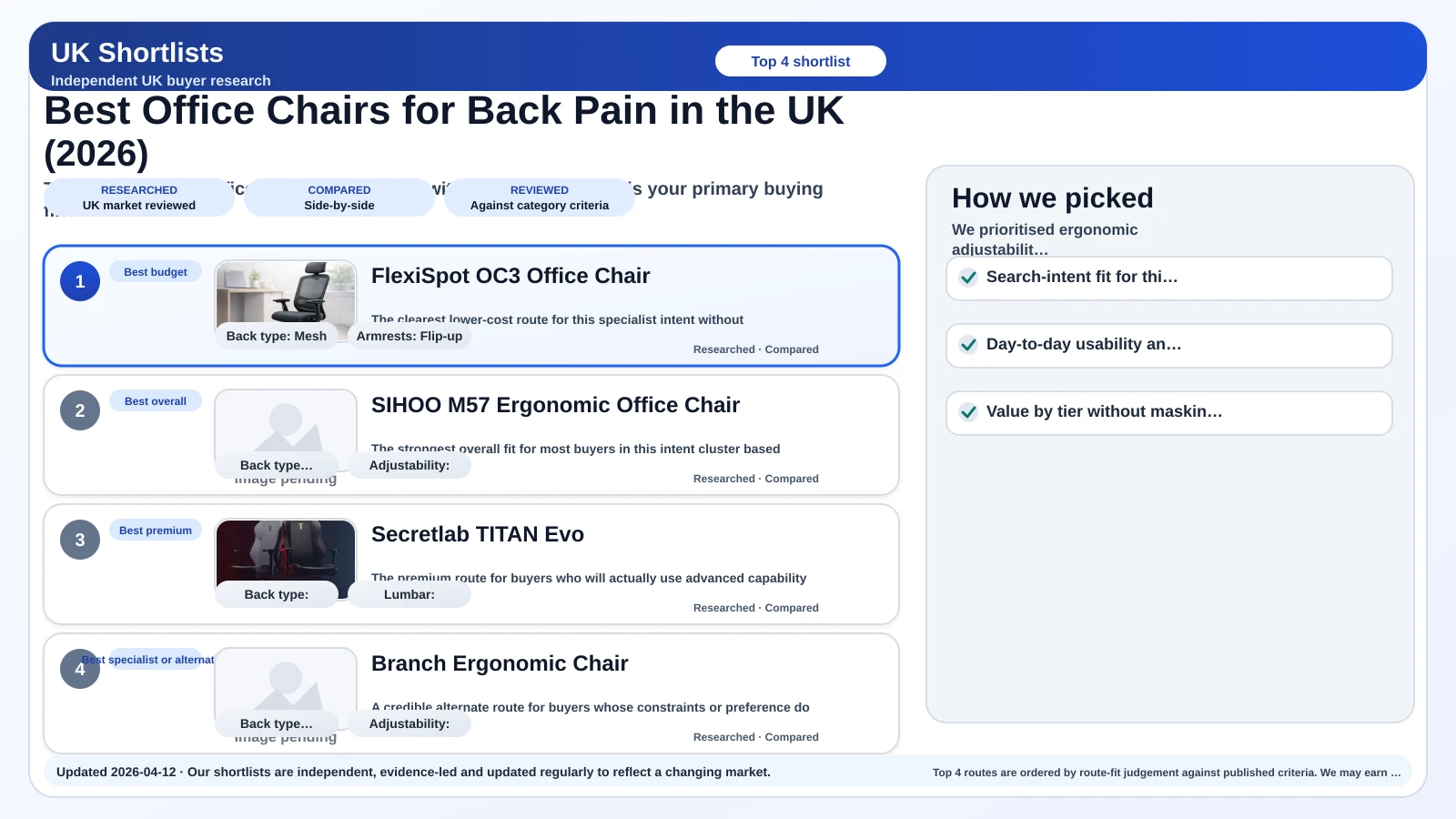 Preview image for best Office Chairs for Back Pain in the UK (2026) shortlist.