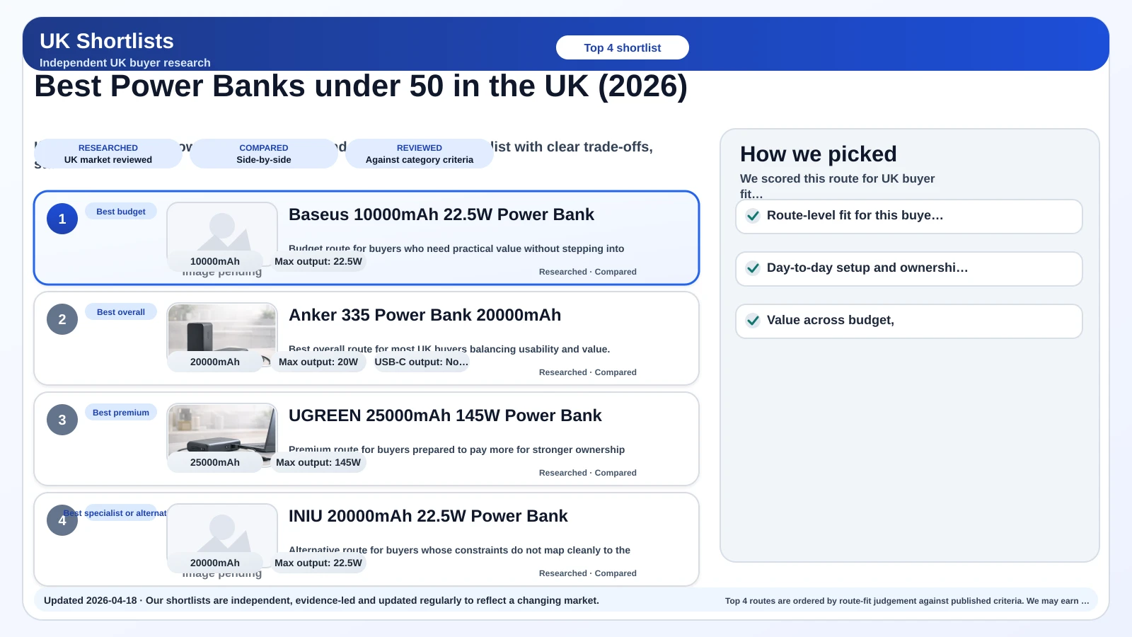 Preview image for best Power Banks under 50 in the UK (2026) shortlist