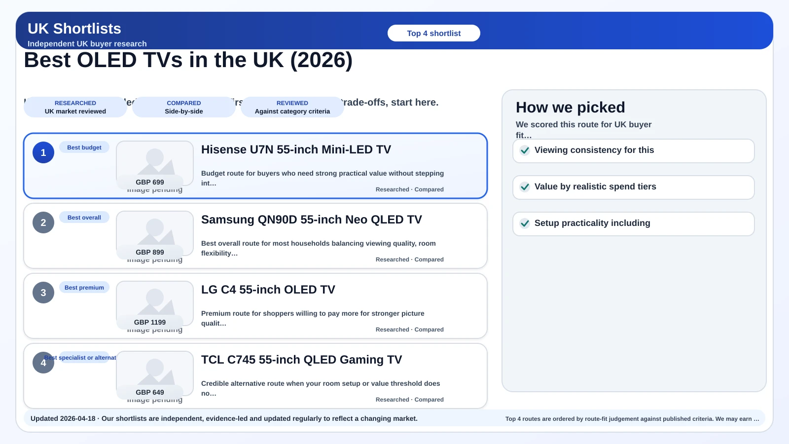 Preview image for best OLED TVs in the UK (2026) shortlist