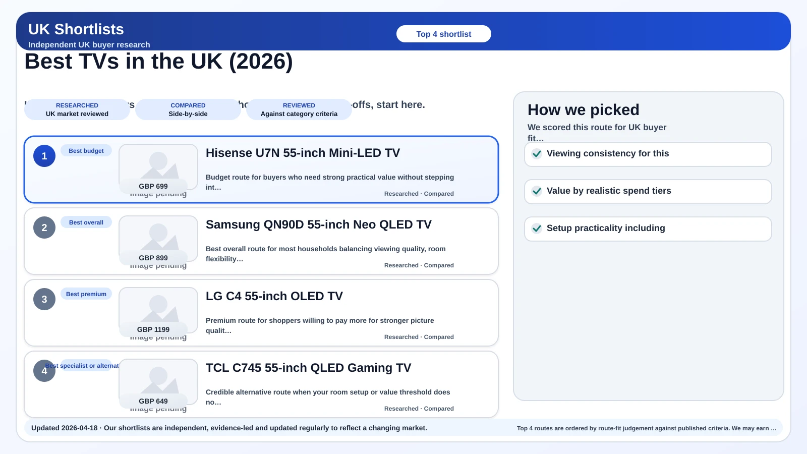 Preview image for best TVs in the UK (2026) shortlist